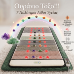 Κεραμικό Στρώμα Ουράνιο Τόξο
